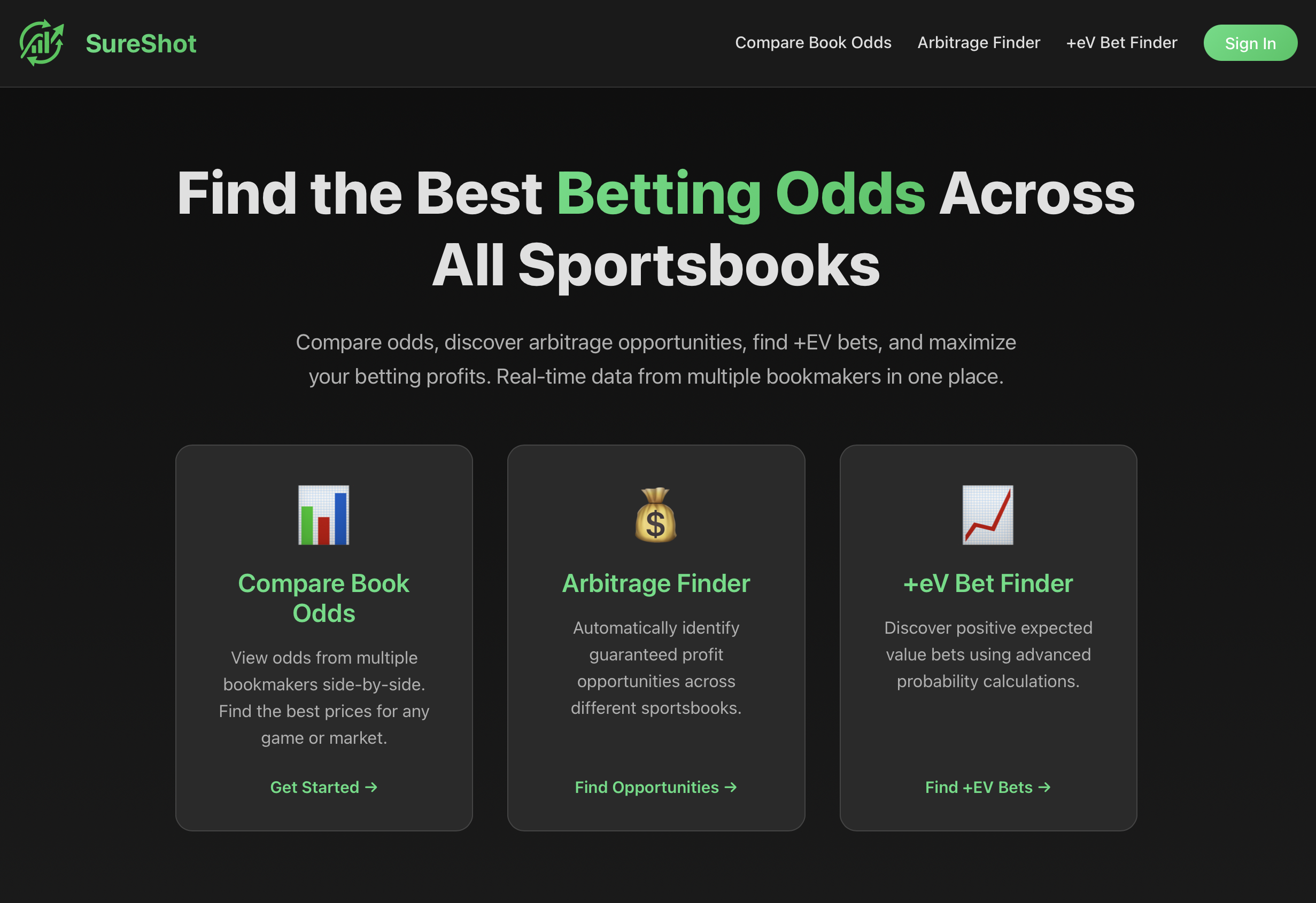 Sportsbook Betting Optimizer